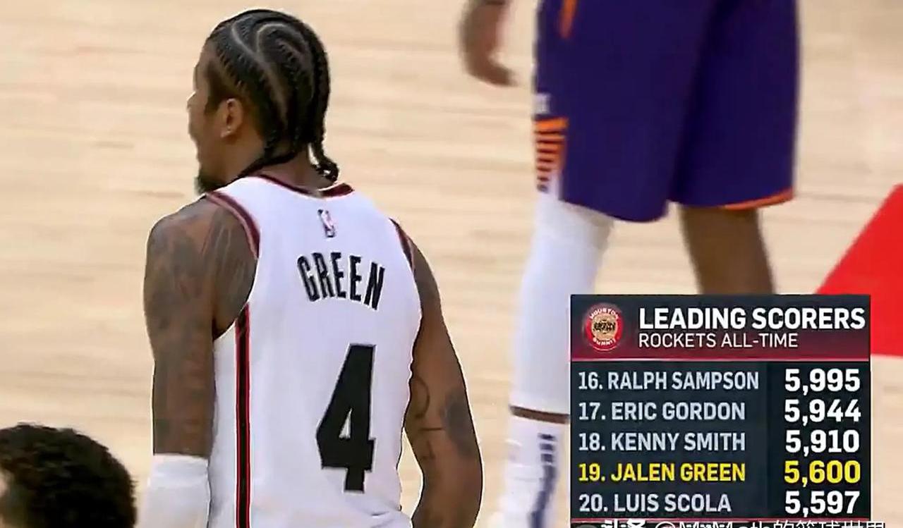 热火B队横扫希腊男篮,汉密尔顿打破历史纪录 热火B队横扫希腊男篮,汉密尔顿打破历史纪录