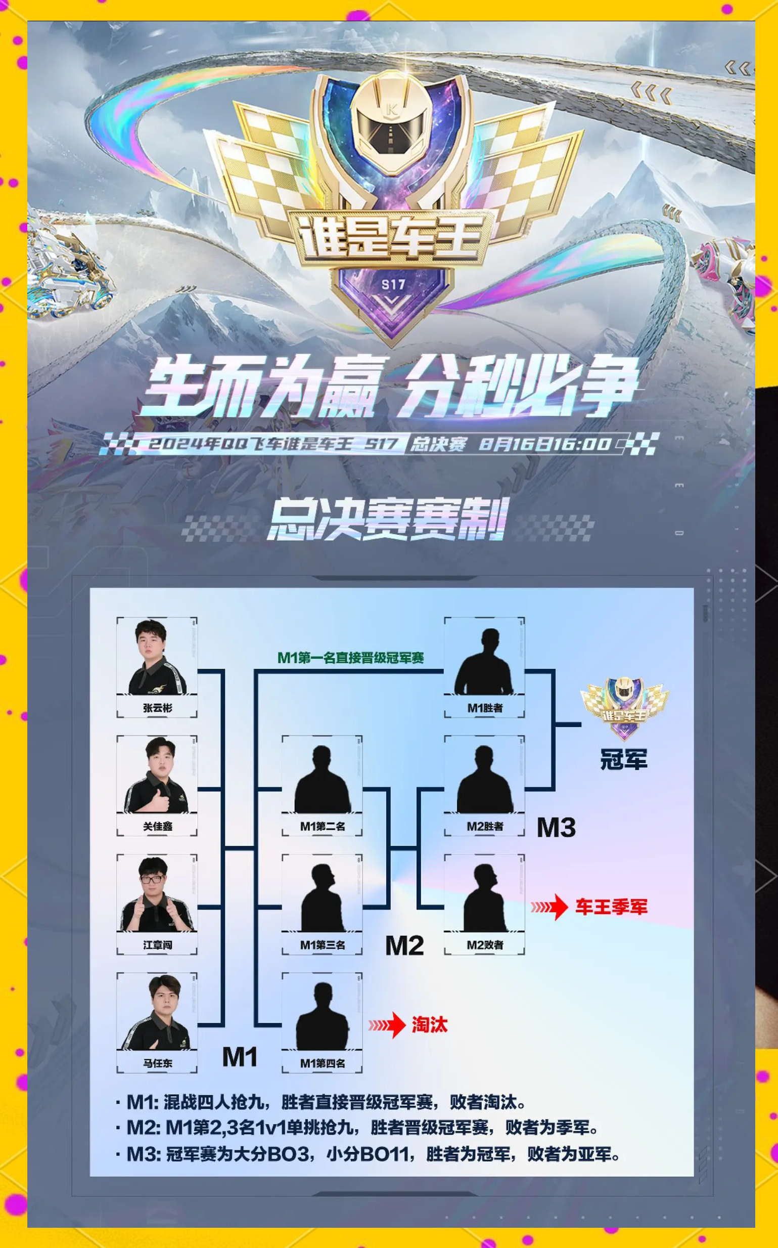 S赛官方发布赛后数据，表现引争议的简单介绍